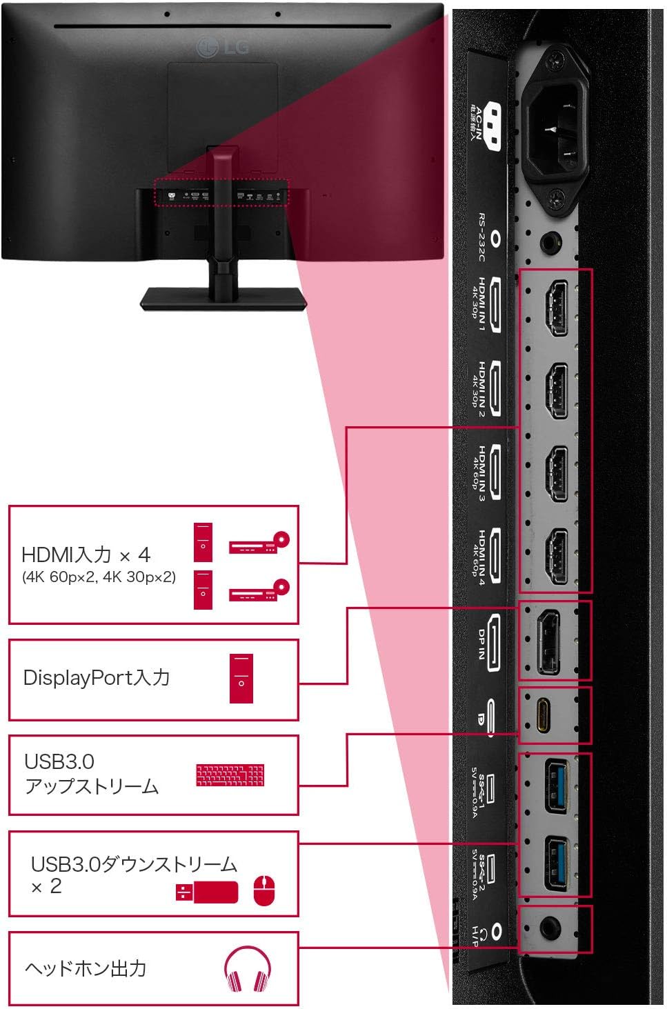 LG 43UN700T-B-42.5インチ_6