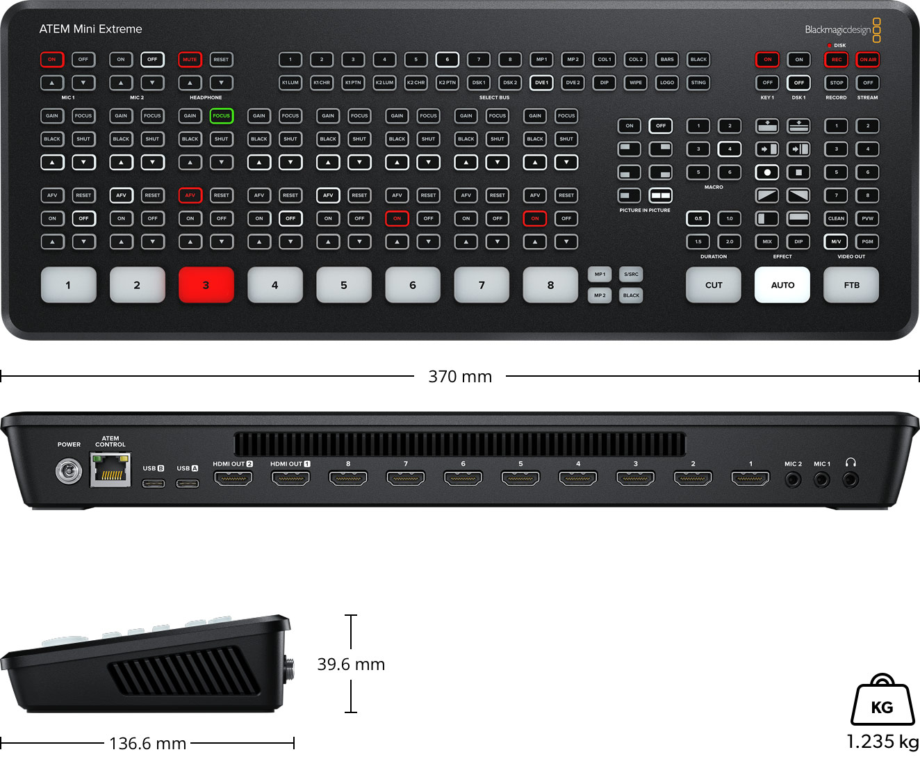 Blackmagic Design Atem Mini Extreme ISO2