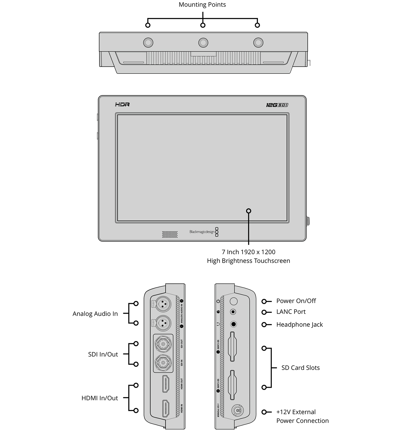 Blackmagic Video Assist 7” 12G HDR_3-1